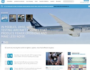 General Electric (Дженерал Электрик) - американский производитель электроники. История компании