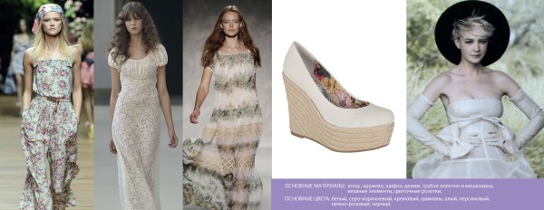 тренди 2011 Steve Madden