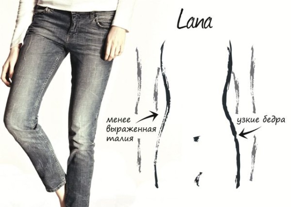 Идеальные женские джинсы от бренда Marks & Spencer
