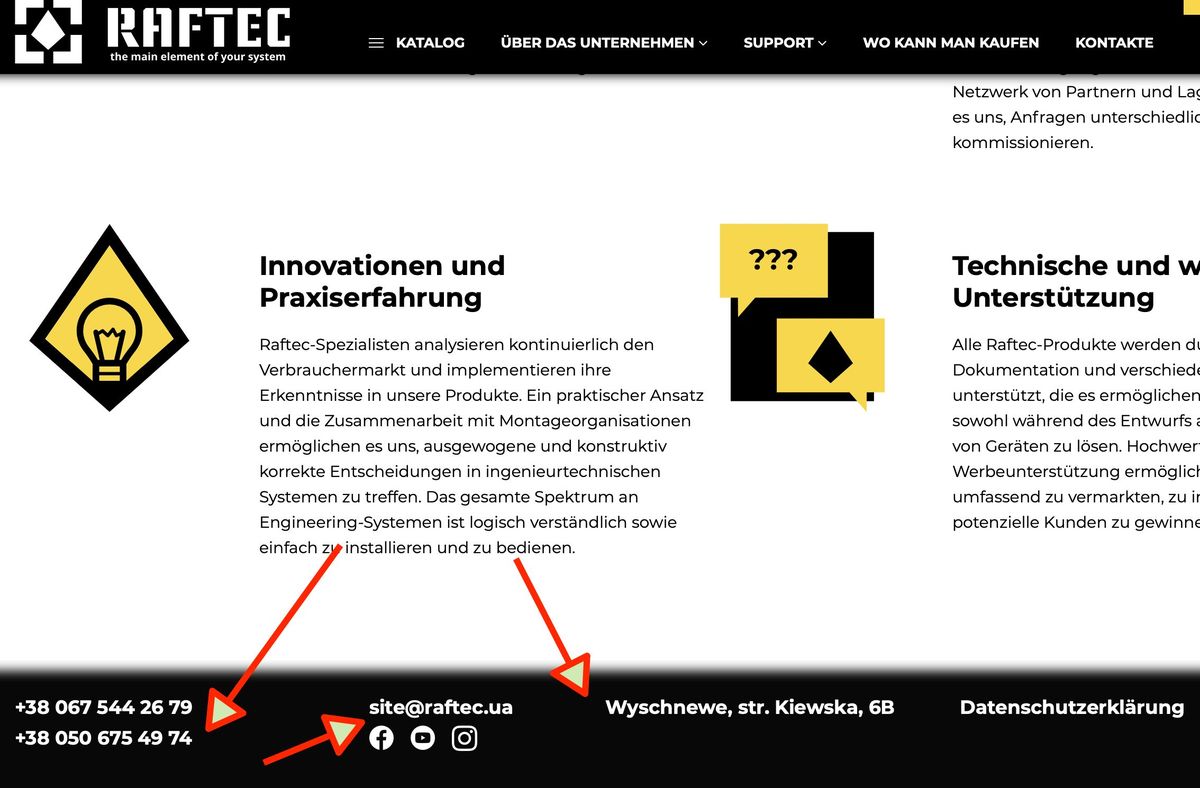 raftec история компании
